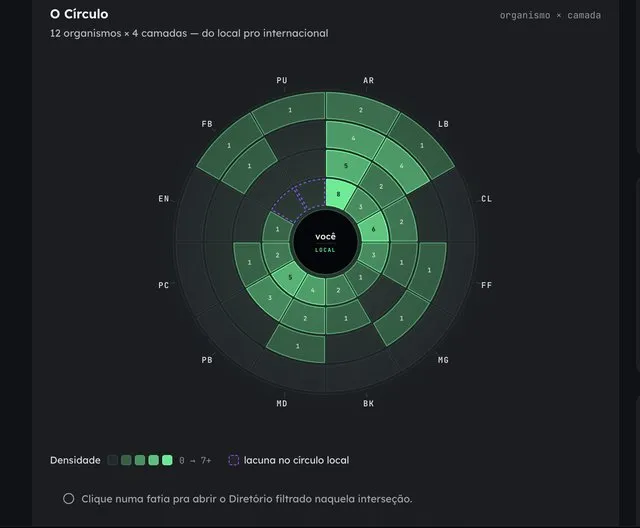 MATRIX — A cena que você só vê de longe
